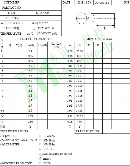 Ferrite magnetic core R4*20 indctor