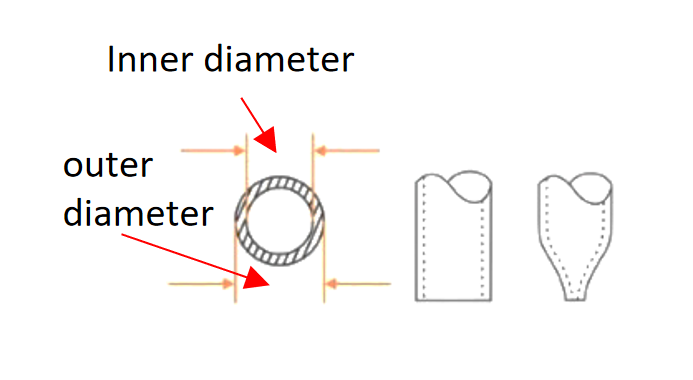 Alumina Tube (both sides open) size details Alumina Tube (both sides open) size details