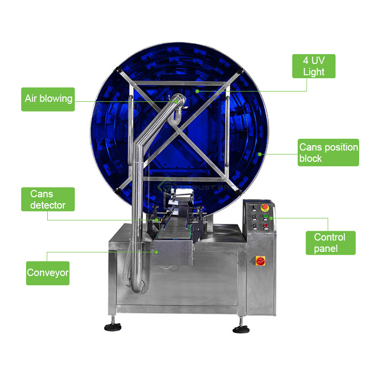 cans UV sterilization