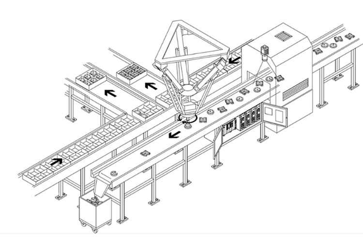 4 axis robot