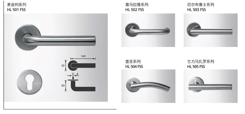 GEZE Cleanroom Lock Handle Sets