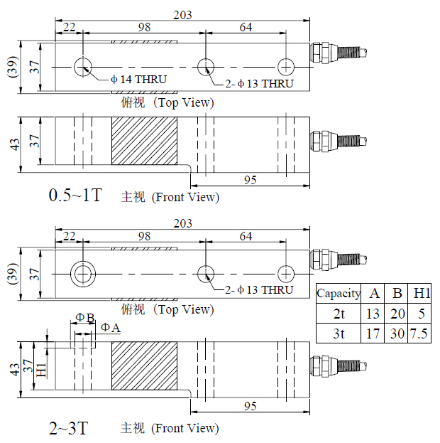 shear beam load cell NB9