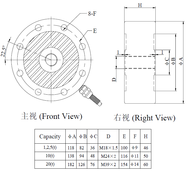 compression load cell NQ12