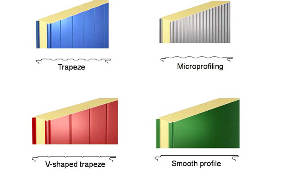 PU wall sandwich panel surface treatment