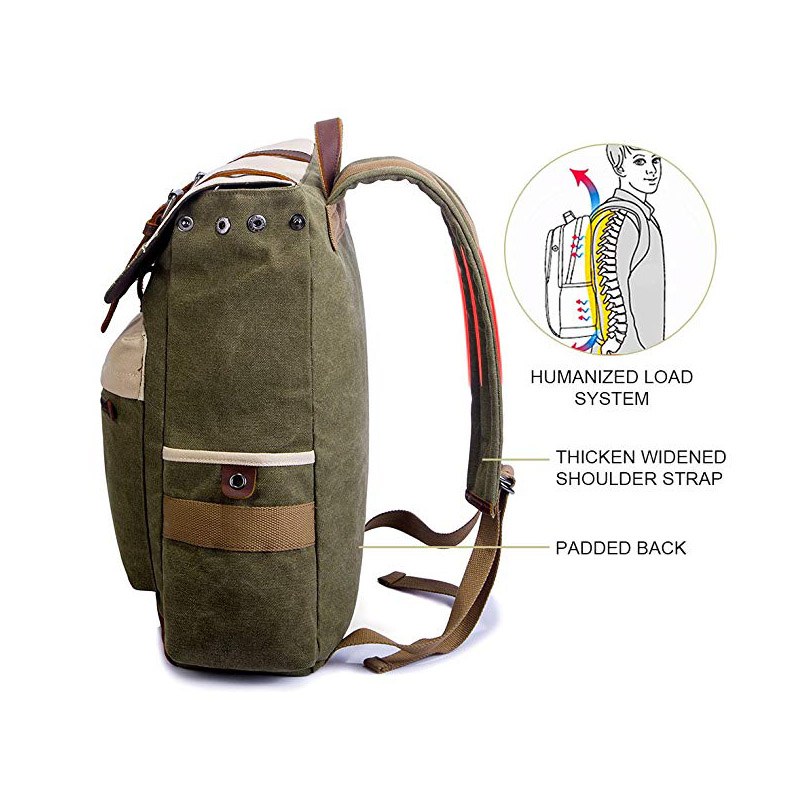 Well-padded Shoulder Straps Canvas Backpack