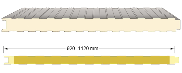 building sandwich panel price