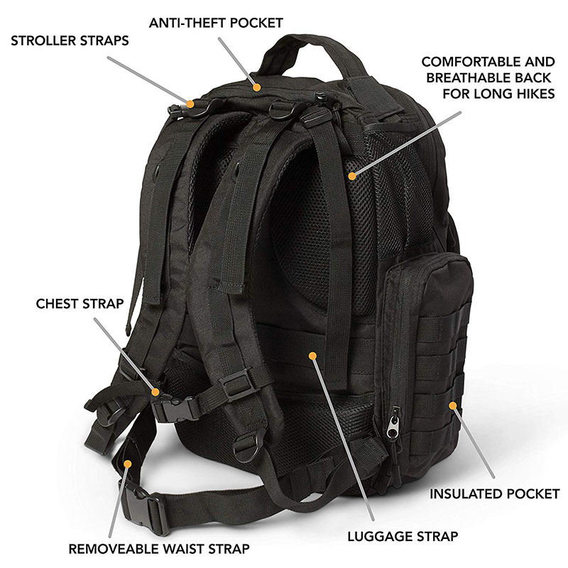 Diaper Backpack with Insulated Pockets Diaper Backpack with Insulated Pockets