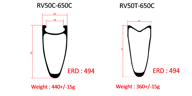 650C carbon rim