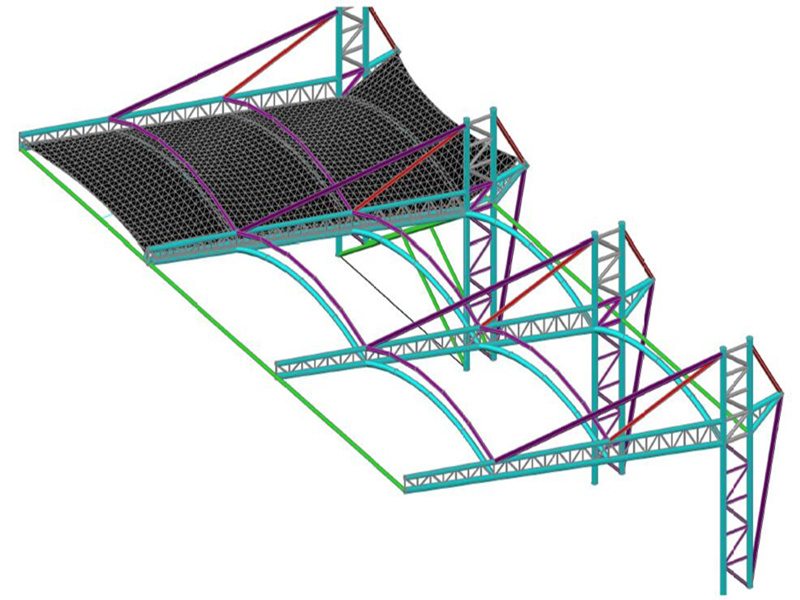 Fabric Architecture Details