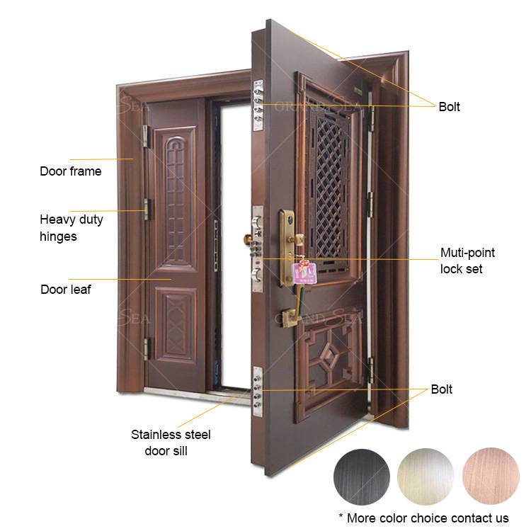 residential steel security doors