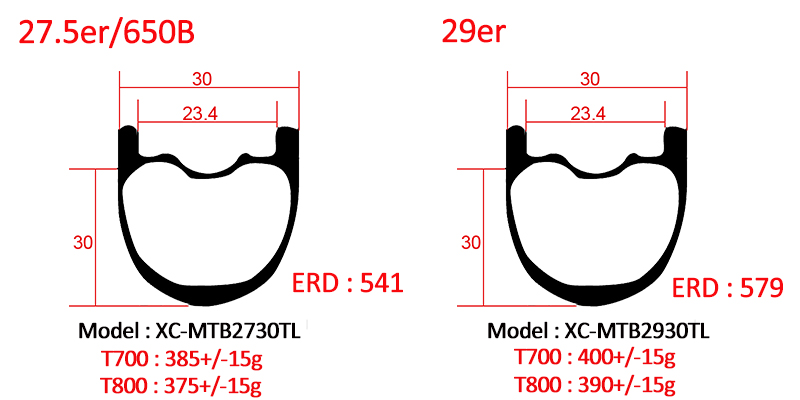 carbon mtb rims 27.5