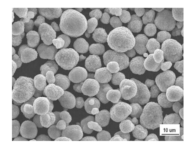 Lithium Nickel Cobalt Aluminum Oxide NCA Powders Lithium Nickel Cobalt Aluminum Oxide NCA Powders