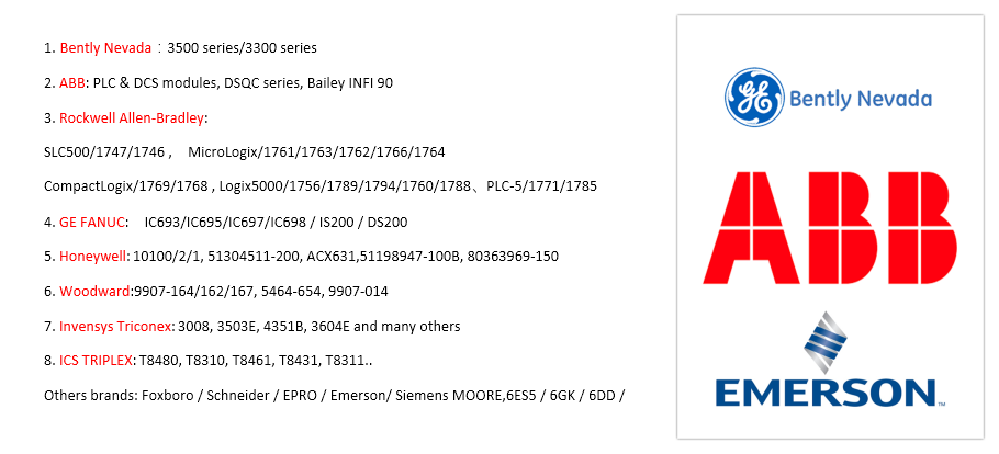 GE Fanuc IC695ACC400 Original Manufacturer