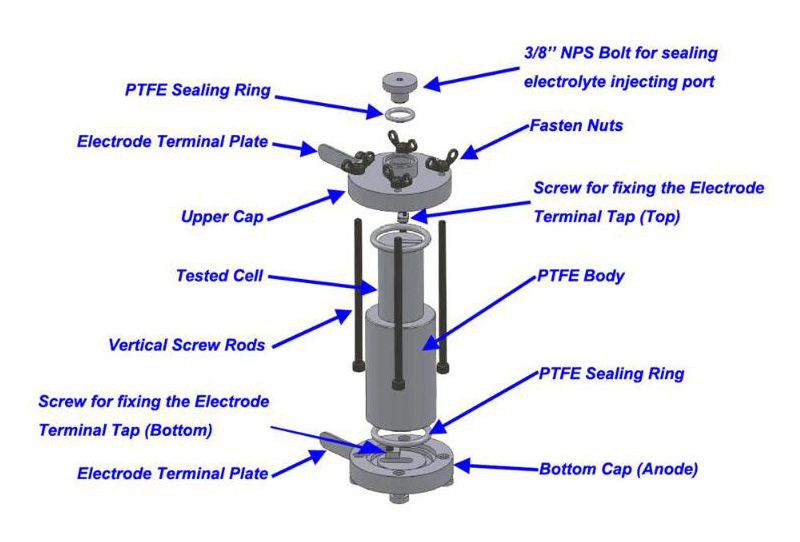 Cylindrical Battery Split type test cell for 18650