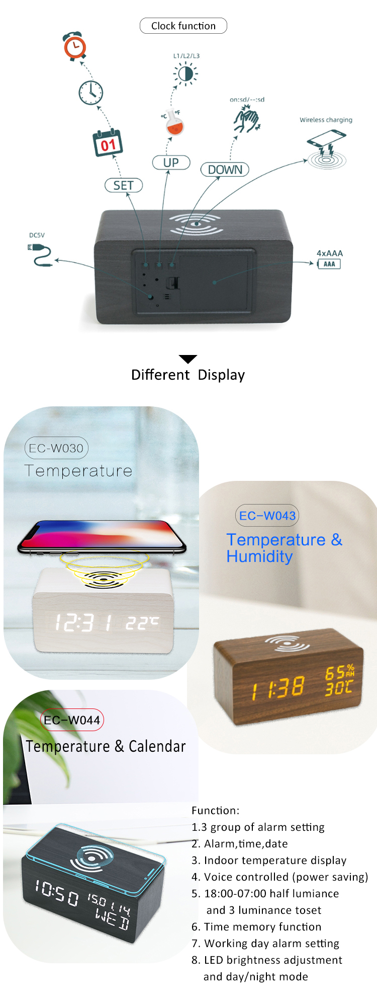 temperature and humidity clock