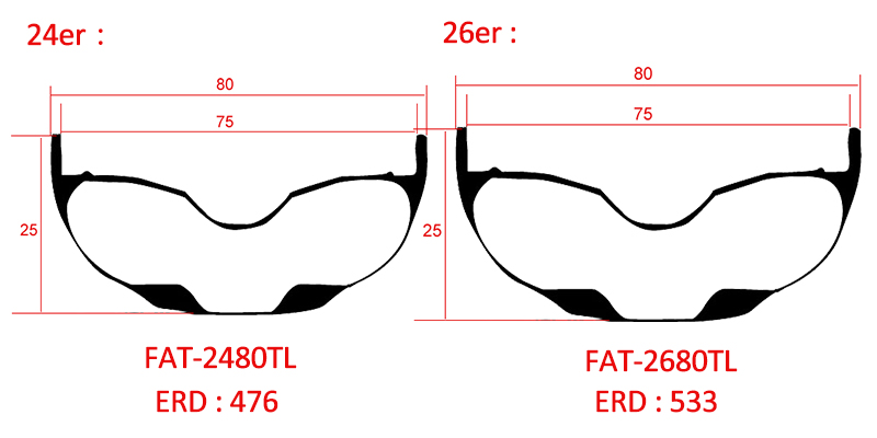 80mm fat bike rims