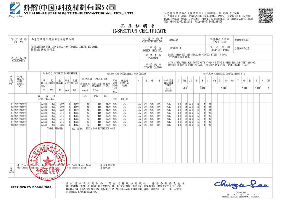 rockwool sandwich panels material certificate