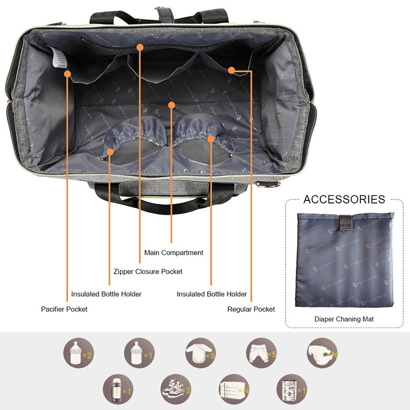 Multifunctional Design Diaper Bag Multifunctional Design Diaper Bag