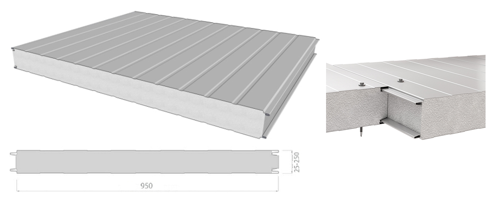 sandwich panel walls price