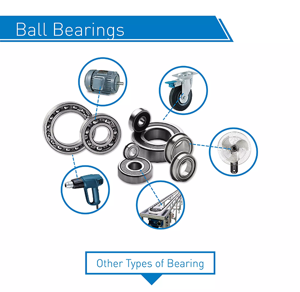 bearing koyo c3 application bearing koyo c3 application