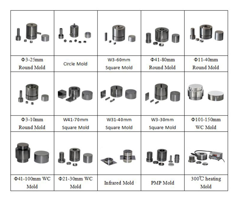 Hydraulic pressing molds Hydraulic pressing molds