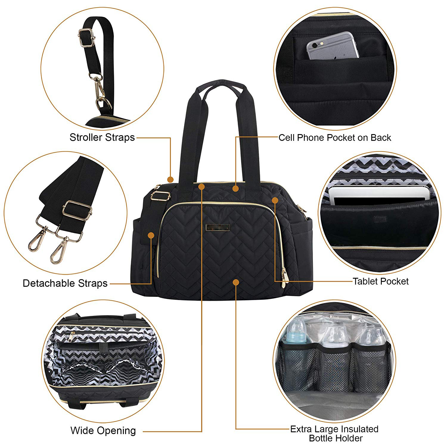 Convertible Crossbody Diaper bag tote