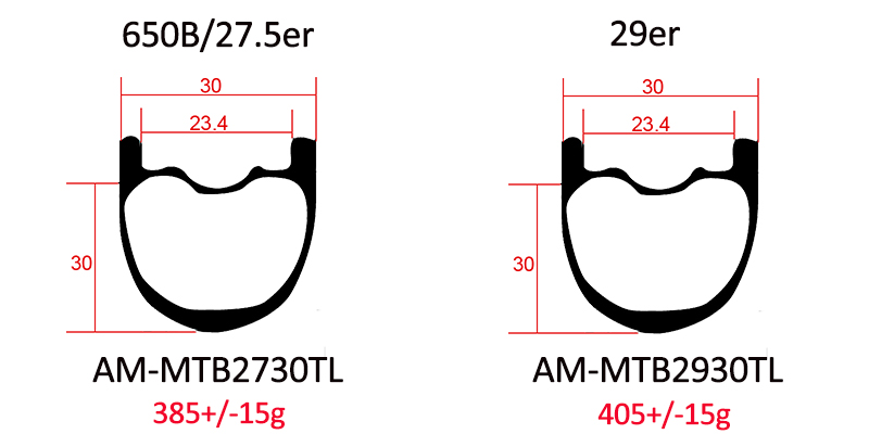 Best mtb rims