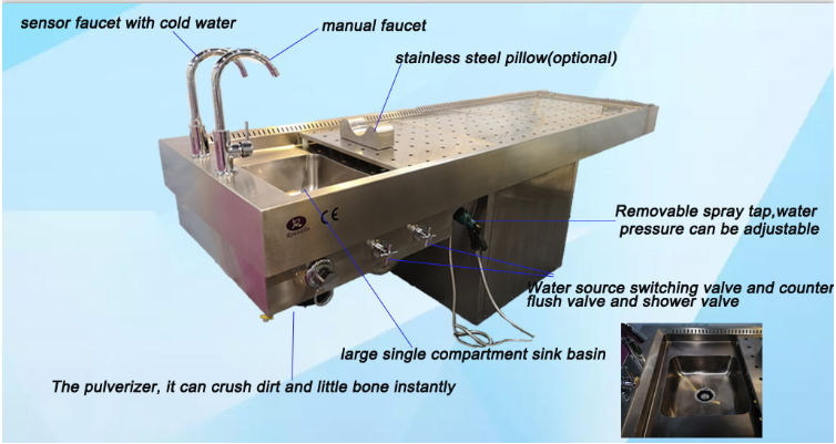 autopsy table 