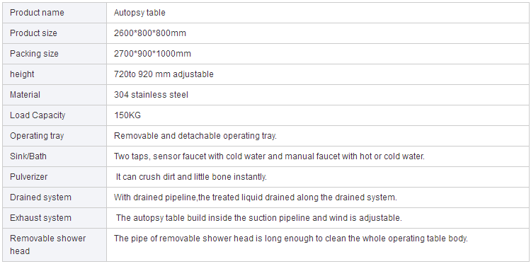 autopsy table 