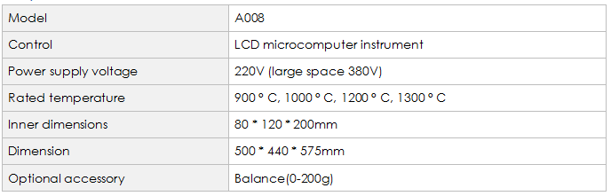 A008 Paper Ash Tester