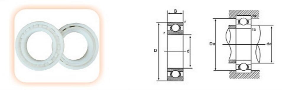 Inch size ball bearings