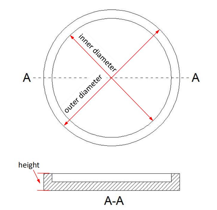 Alumina covered Cover size details