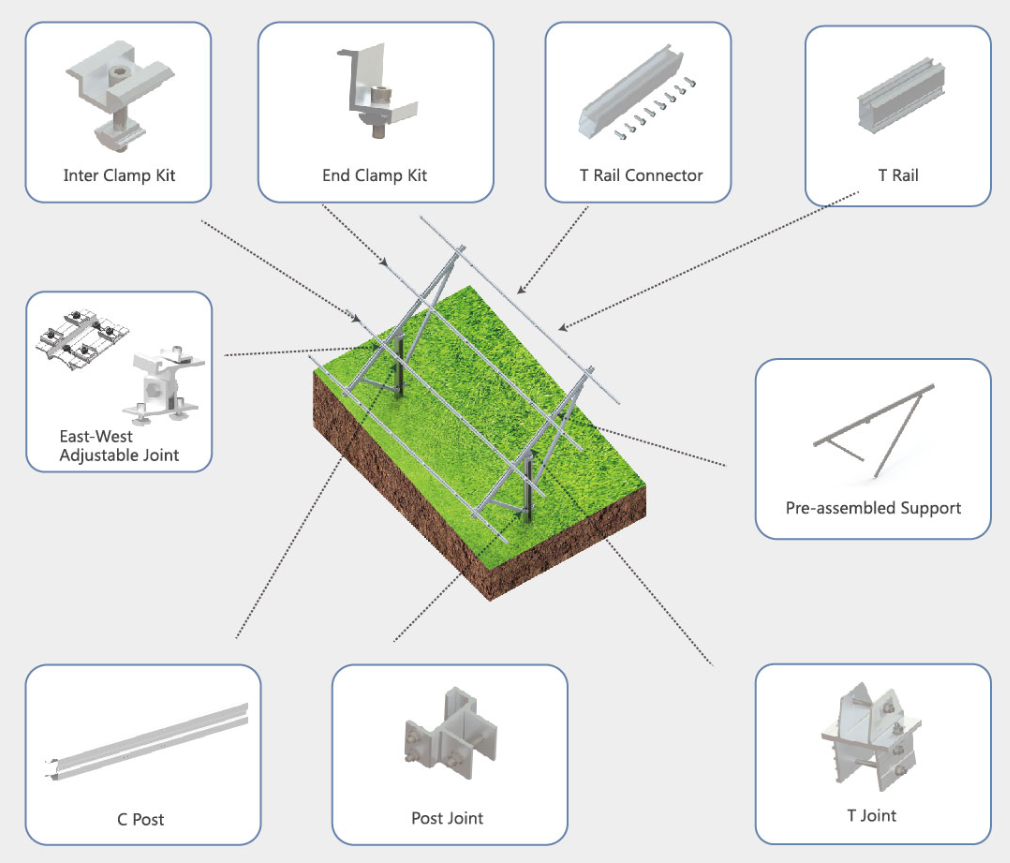 pile driven mounting mounting system