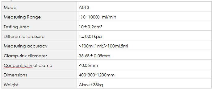 A013 Slice Materials Air Permeability Tester( Schopper method )