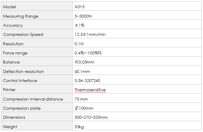 A015 Crush Tester 