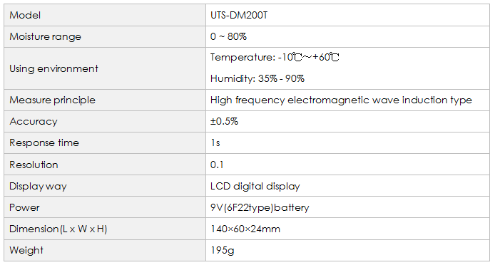 DM200T Digital Portable Moisture Meter