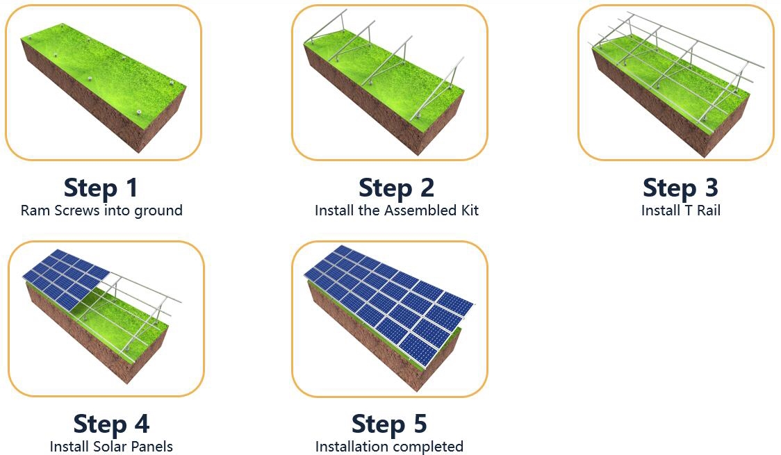 how to put solar mounting system to work