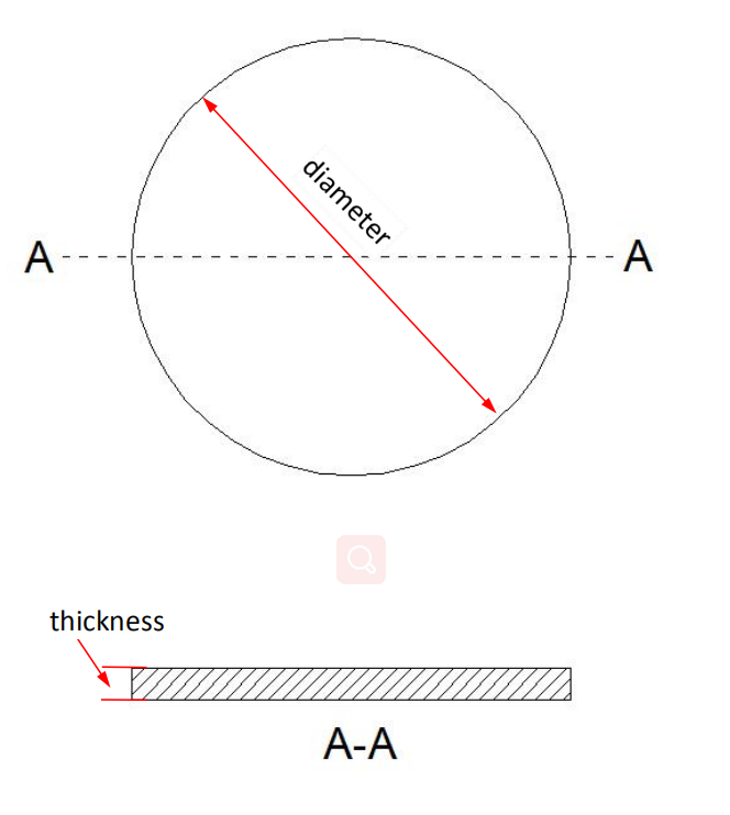 Alumina Circular Plate Cover size details 