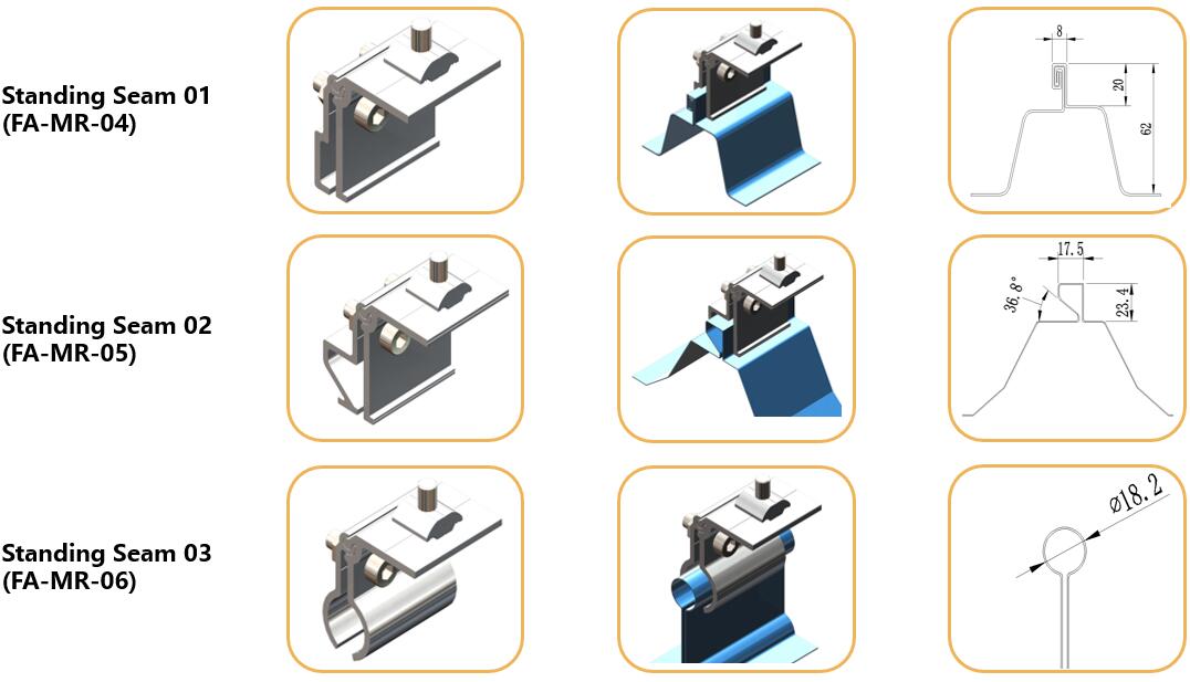 standing seam clips