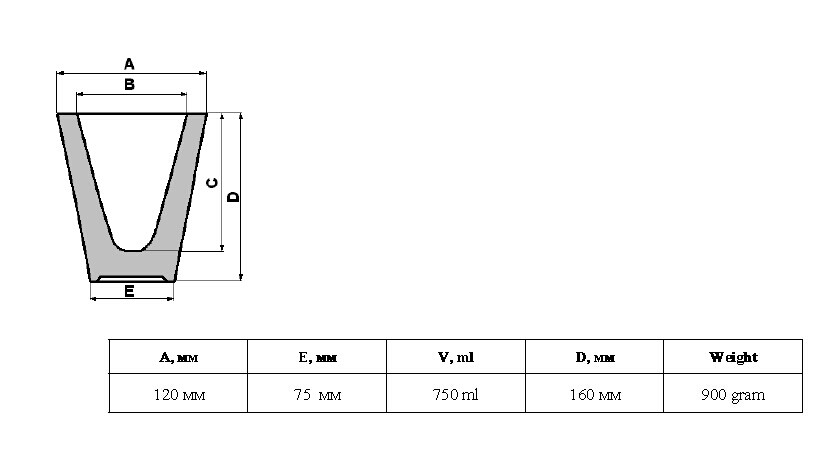 Kazakhstan Fire Assay Crucibles