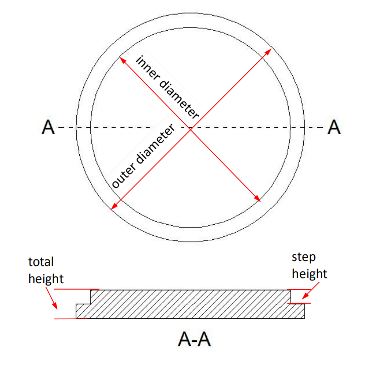 Alumina Circle Cover(inner buckle) size details Alumina Circle Cover(inner buckle) size details