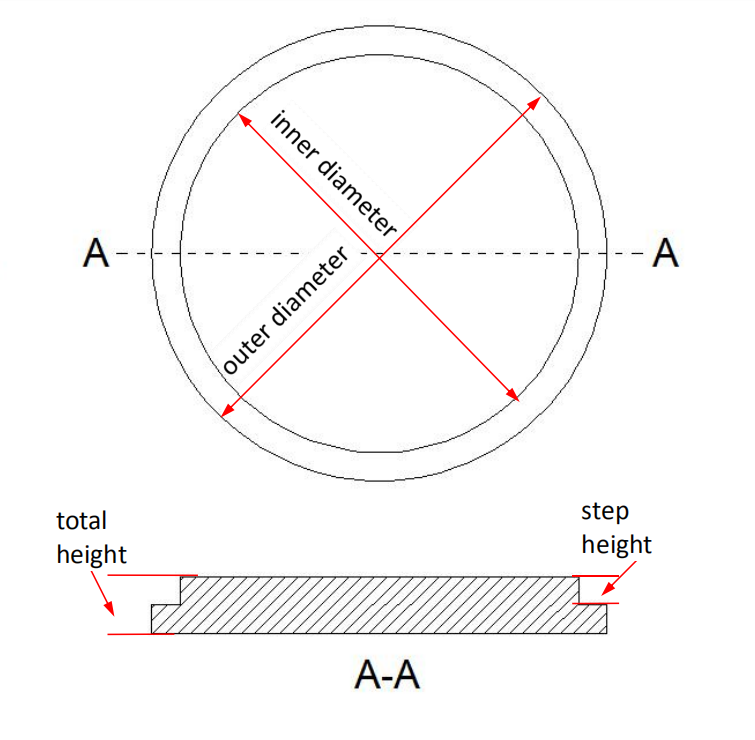 Alumina Circle Cover(inner buckle) size details