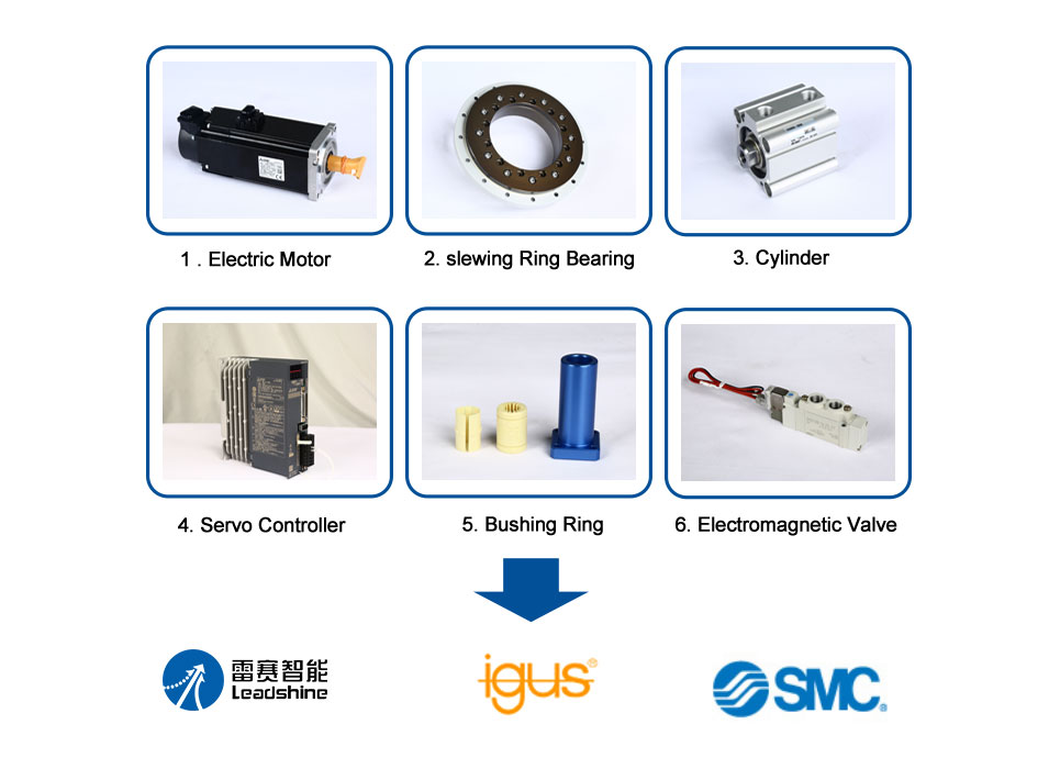 Packing Machine Parts Packing Machine Parts