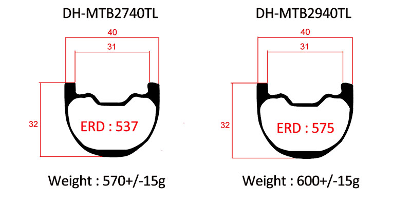 27.5 dh rims