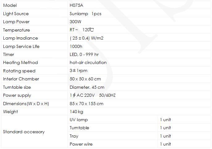 Light Discoloration (UV) Tester H075A 