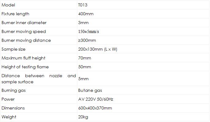 Surface Flash Tester T013