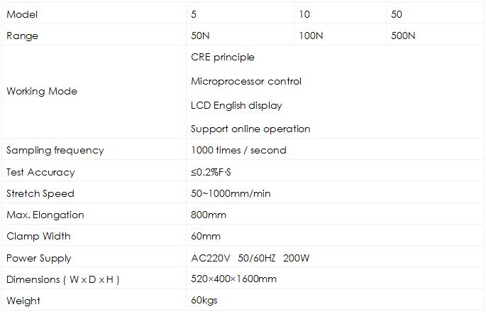 Electronic Peeling Tester M003B