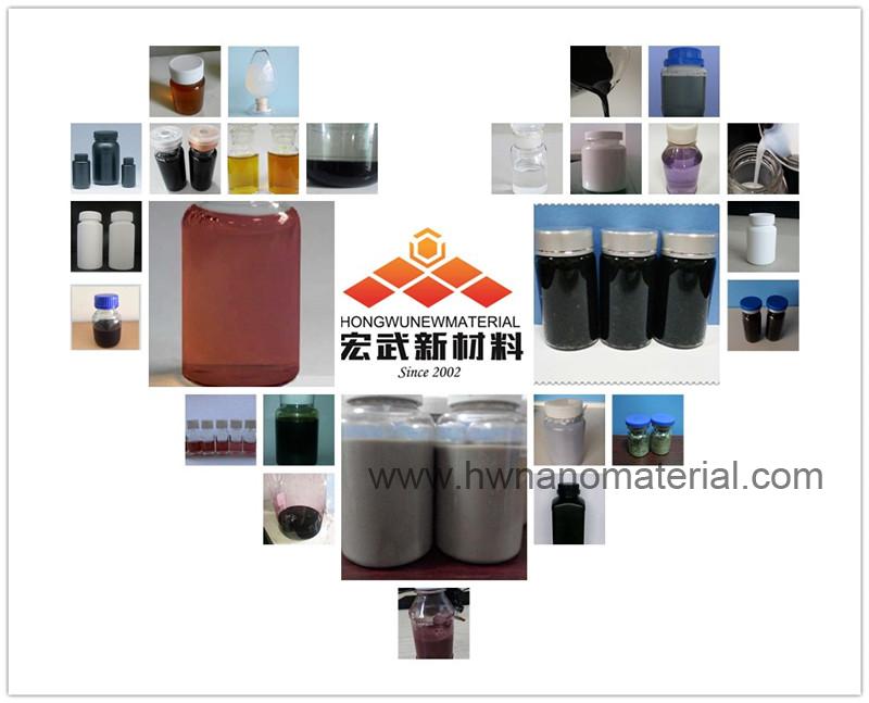 customized nanodispersion customized nanodispersion