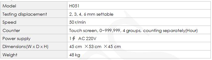 H051 Bally Water Penetration Tester