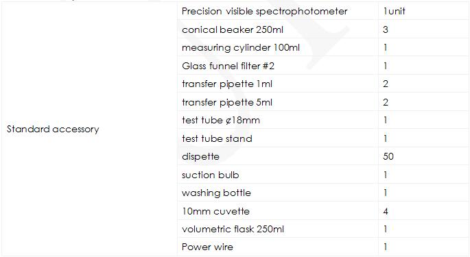 UV Spectrophotometer for Formaldehyde M082